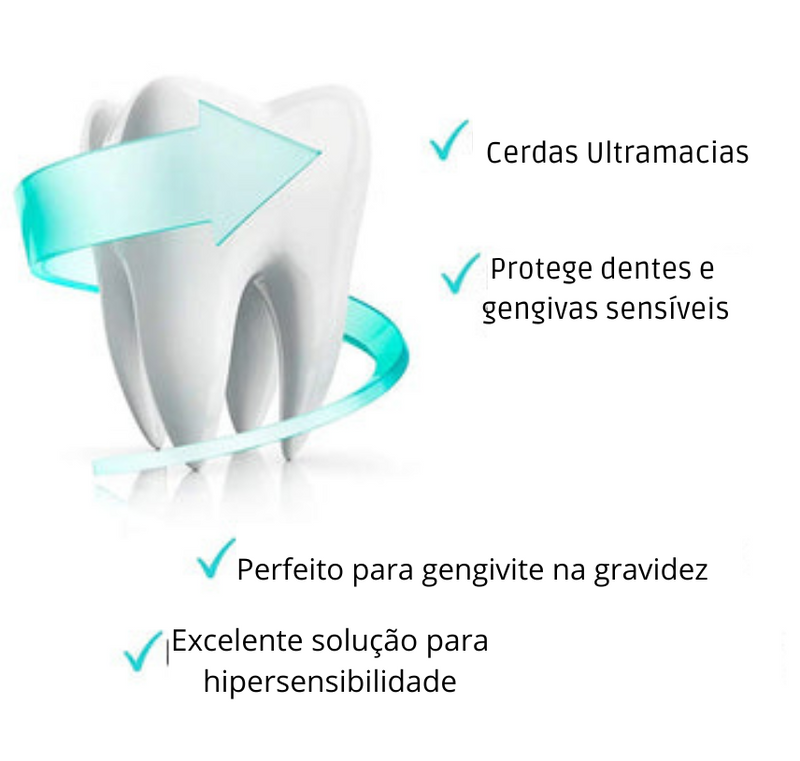 QUEIMA DE ESTOQUE 🔥 - COMPRE 3 LEVE 10 -Escova de Dente de Inspiração Nórdica Nano Premium 😁